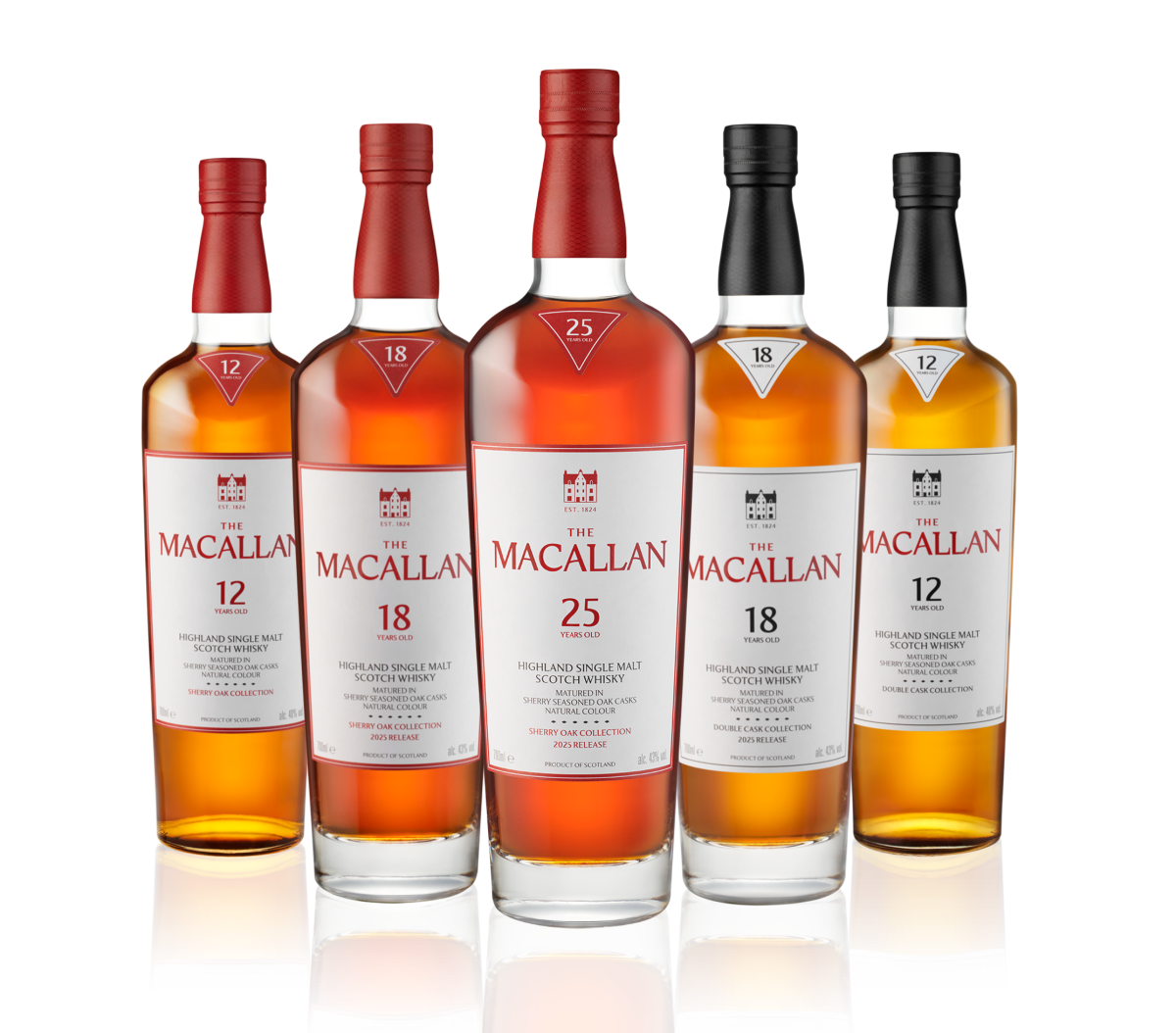 The Macallan Family