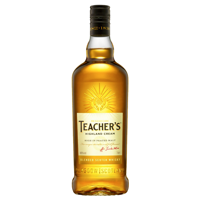 Teacher's