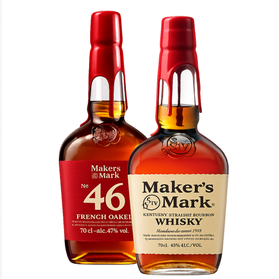 MakersMark grupp